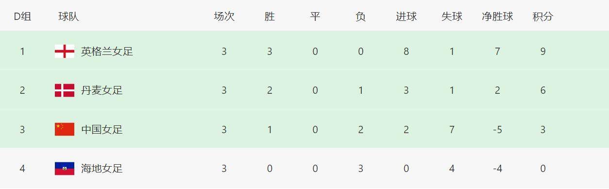 一级毛片播放